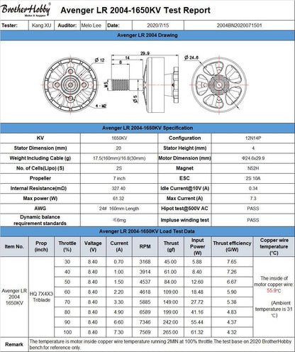 BrotherHobby Avenger LR 2004 1650kv Motor