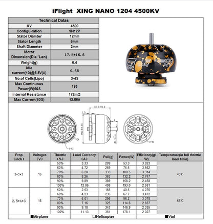 iFlight XING Nano 1204 2-4S Brushless Motor (4500Kv, 6500Kv)