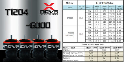 Xnova T1204 FPV Brushless Motor