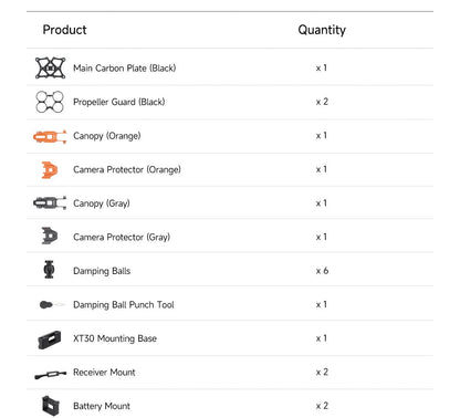 GEPRC GEP-DS16 (Darkstar 16) 1.6-inch CineWhoop Frame for DJI O4 Air Unit