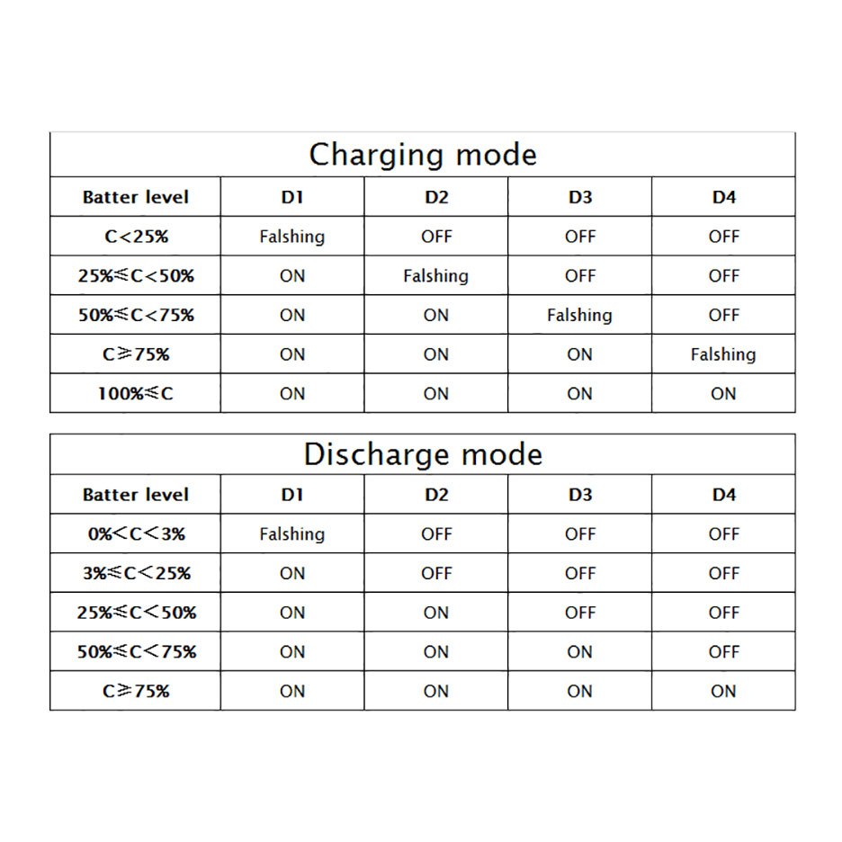 Lithium Ion 2.1A 4.2V Charge Discharger DC-DC Boost Converter 3.7V to 5V Power Supply Module (1S input BMS 18650/21700)