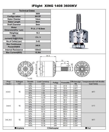 iFlight Xing 1408 Motor (2800kV, 3600kV, 4100kV)