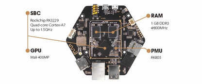 ReSpeaker Core v2.0