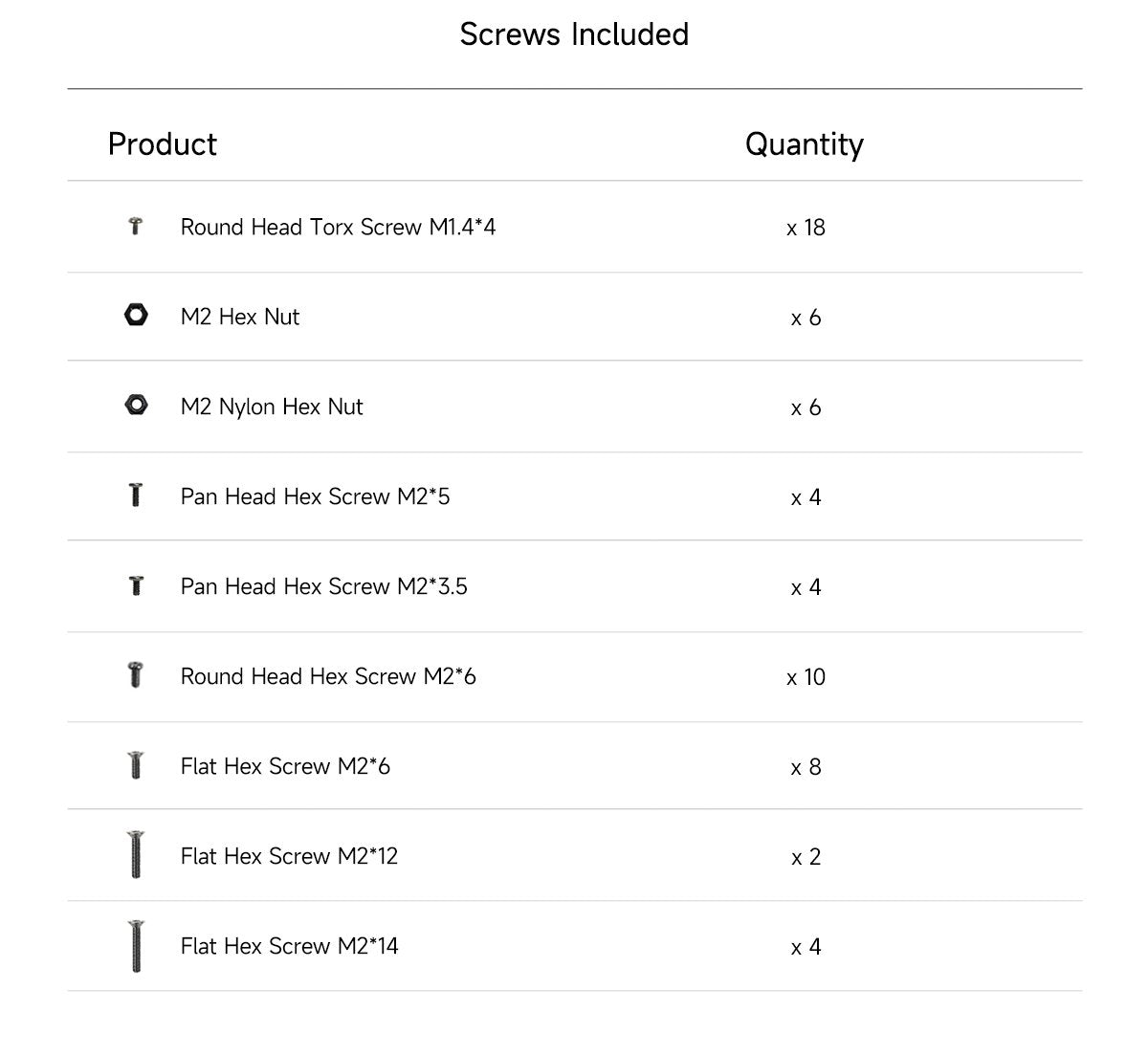 GEPRC GEP-DS16 (Darkstar 16) 1.6-inch CineWhoop Frame for DJI O4 Air Unit