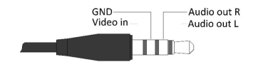 FPV Analog Signal Repeater System - FPV Ground Station Relay for Goggles & Radios