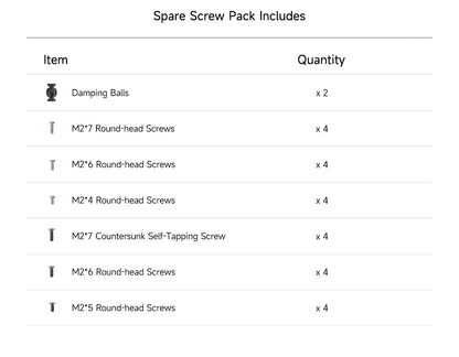 GEPRC DarkStar22 WTFPV - 2.2 inch DJI O4 HD CineWhoop