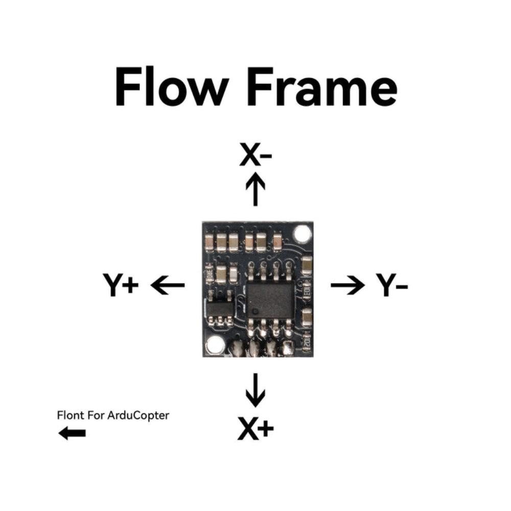 Holybro PMW3901 Optical Flow Sensor (UART)