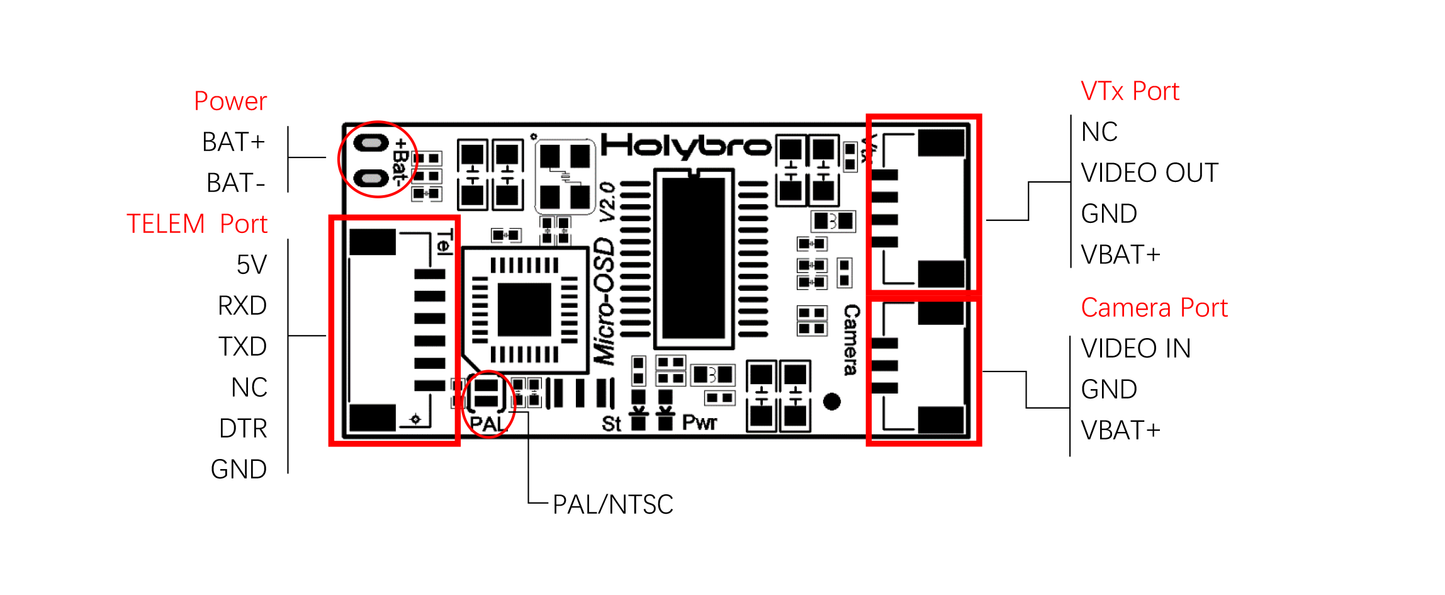 Holybro Micro OSD V2