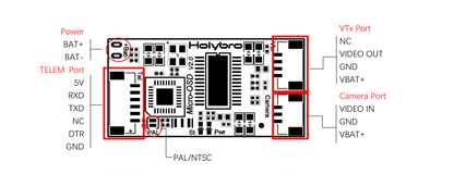 Holybro Micro OSD V2