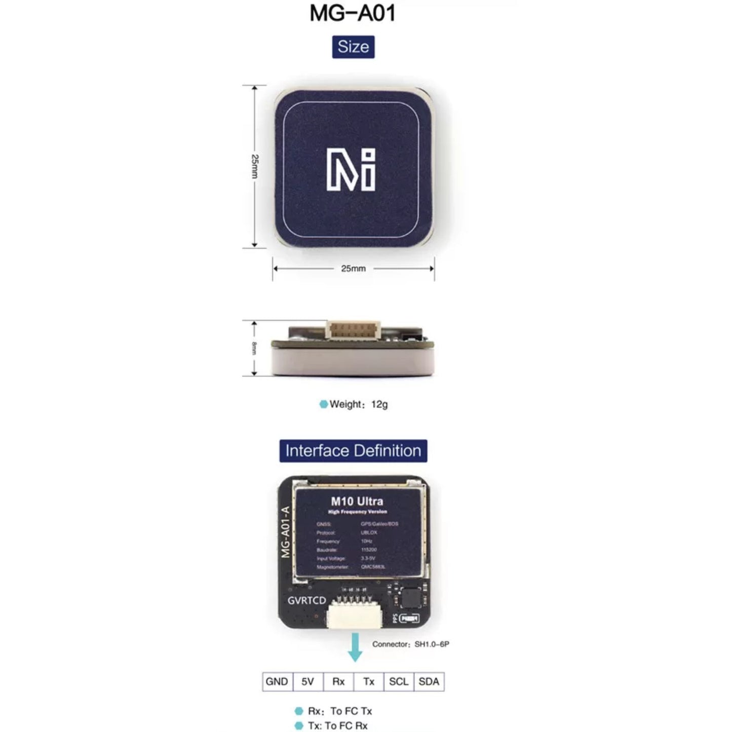 MicoAir M9/M10 GPS-Modul