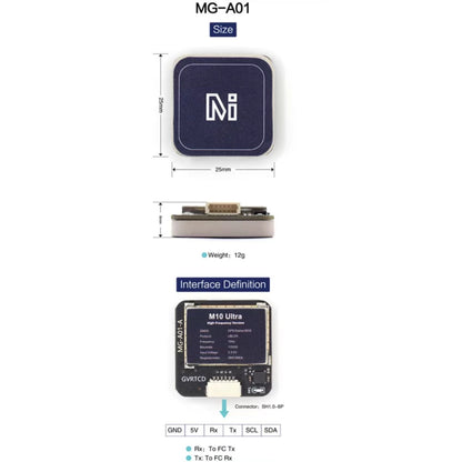 MicoAir M9/M10 GPS-Modul
