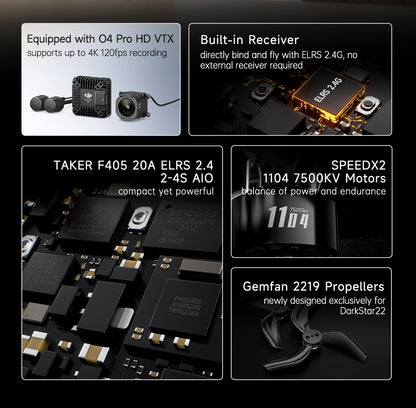 GEPRC DarkStar22 WTFPV - 2.2 inch DJI O4 HD CineWhoop