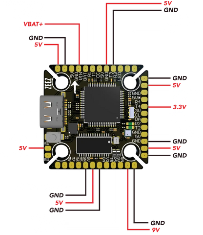 Zeez F7 2020 Betaflight Flight Controller V3 [SL4]