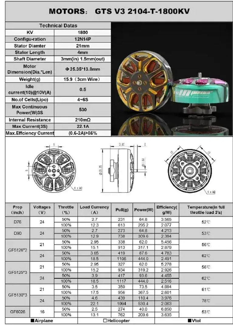 RCinPower GTS V3 2104T Light Motor