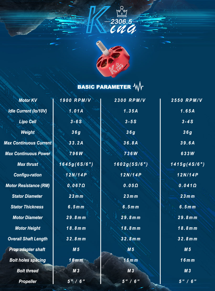Flash K2306.5 Brushless Motor (1900kV, 2300kV, 2550kV)