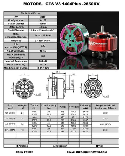 RC in Power GTS V3 1404.6 Motors