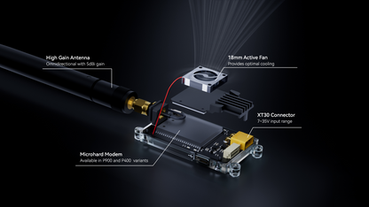 Holybro Microhard V2 Telemetry Radio - High-Power Long Range Mesh Serial Link (P900/P400)