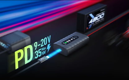 SkyRC Type35 PD-Powered 2–4S Lithium Battery Charger