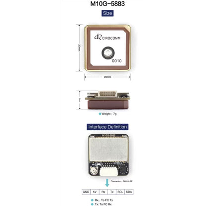 Technical diagram of a Cirocomm module with dimensions and interface details on a white background.
