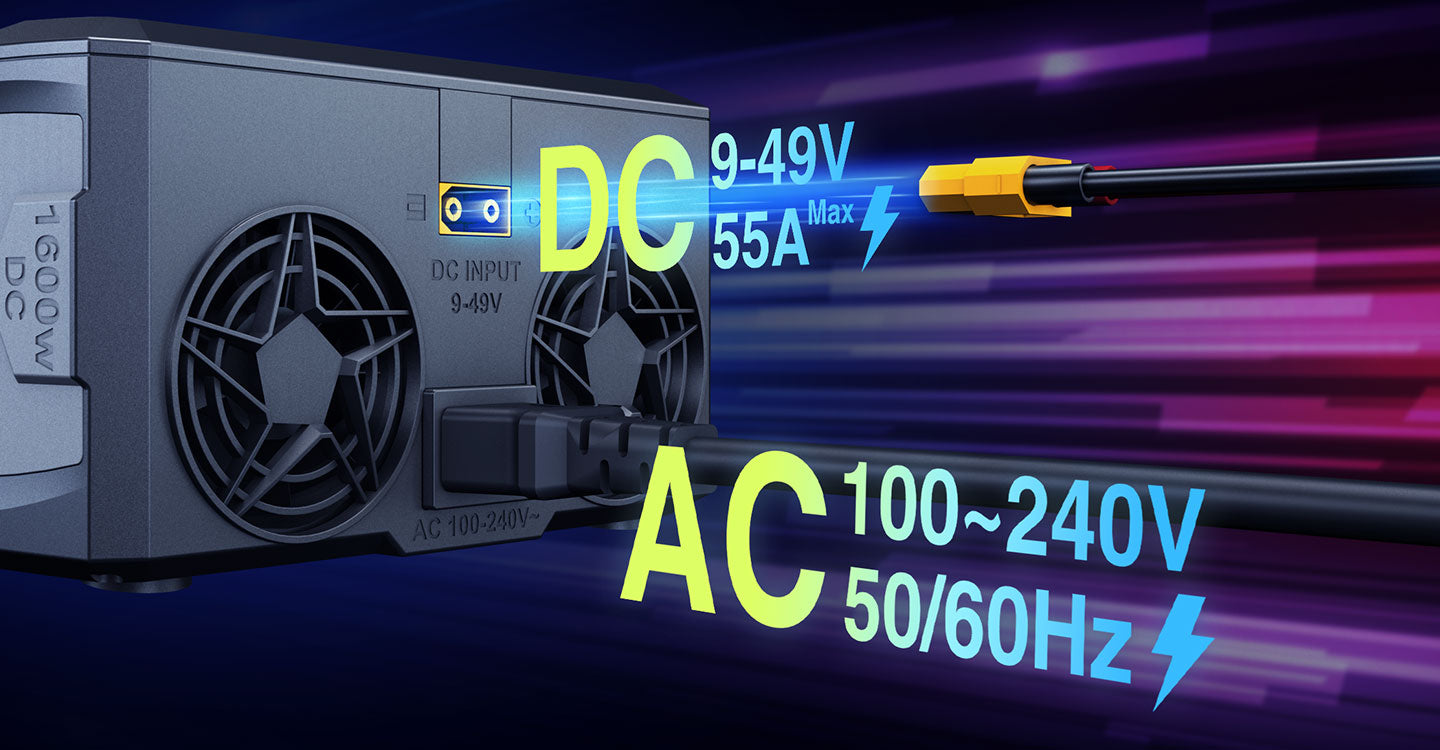 SkyRC D750 MIX Dual Channel 1600W Smart AC/DC Charger & DC Power Supply (1-8S)