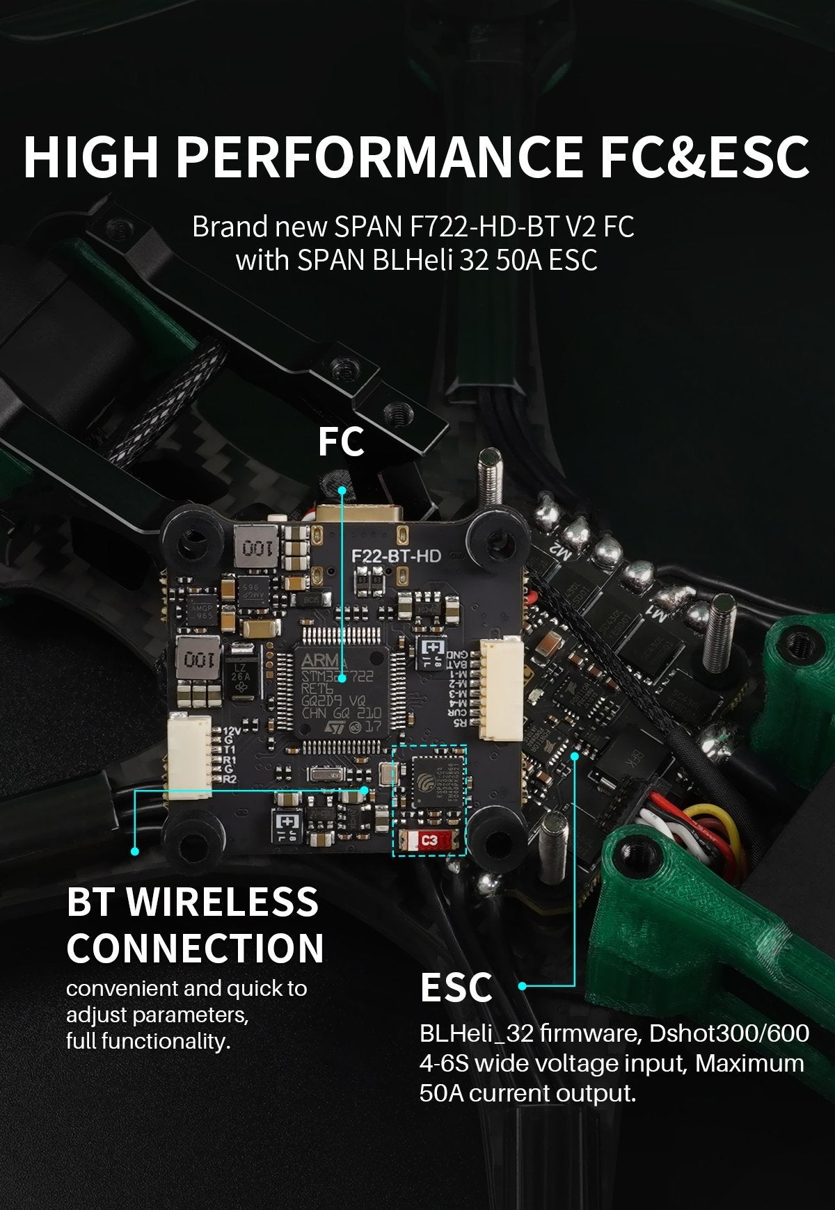 GepRC Mark5 DC HD O3 ELRS FPV Drone