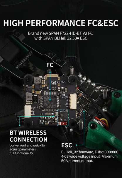 GepRC Mark5 DC HD O3 ELRS FPV Drone