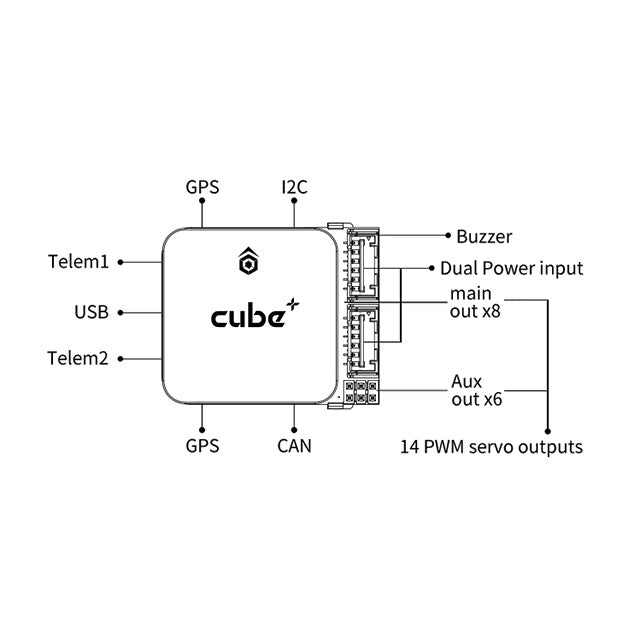 Cubepilot Cube Orange+ Mini Set: Triple-Redundant H7 Flight Controller
