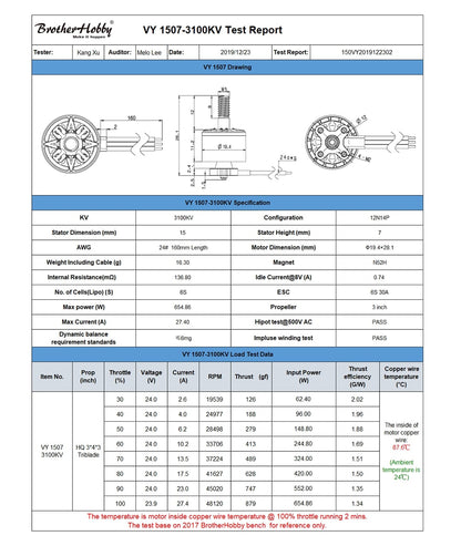 BrotherHobby VY 1507 Motor (3100Kv, 4150Kv) 3-6S