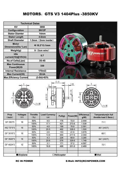 RC in Power GTS V3 1404.6 Motors