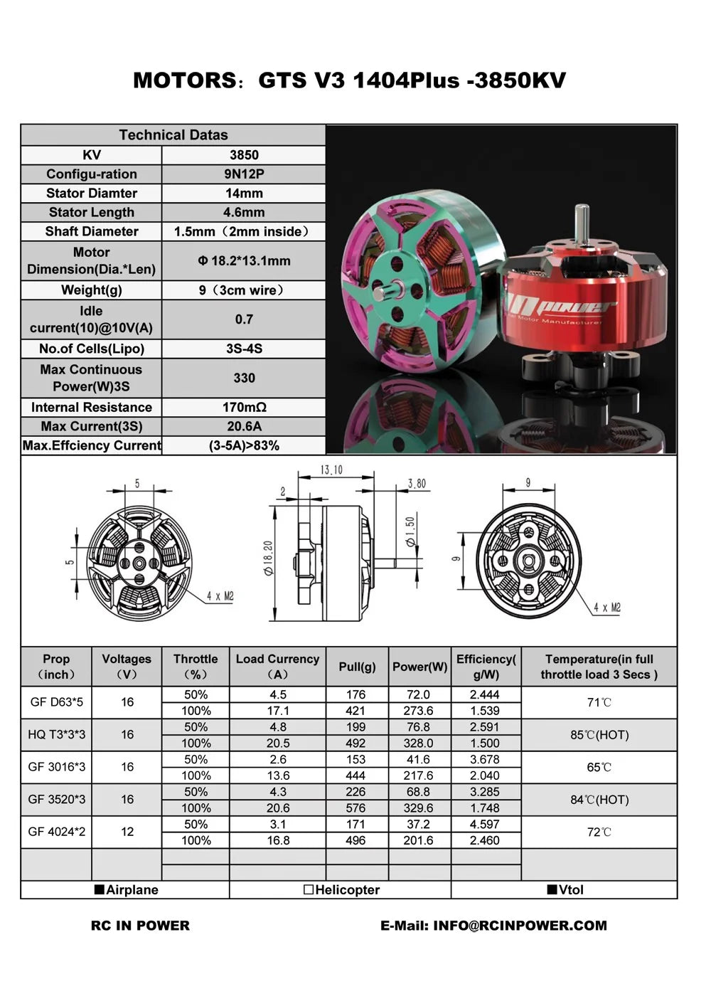 RC in Power GTS V3 1404.6 Motors
