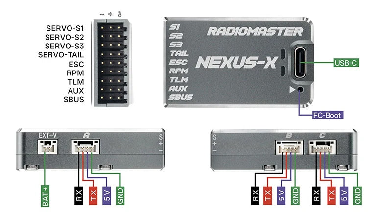 Radiomaster Nexus-X Helicopter Flight Controller - F722 Flight Controller & Gyro