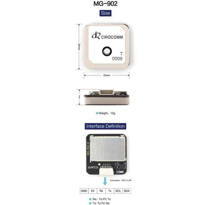 MicoAir M9/M10 GPS-Modul