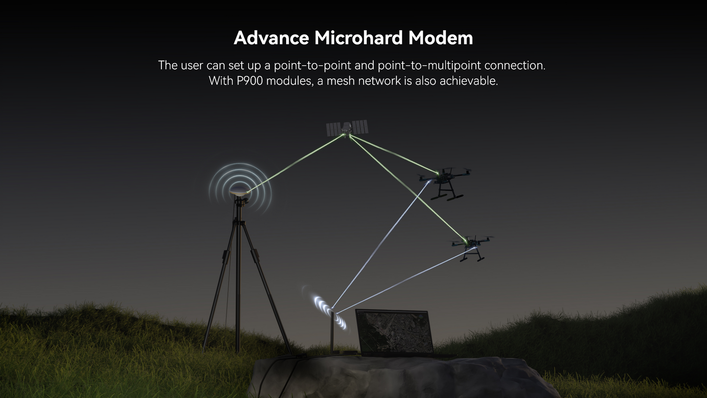 Holybro Microhard V2 Telemetry Radio - High-Power Long Range Mesh Serial Link (P900/P400)