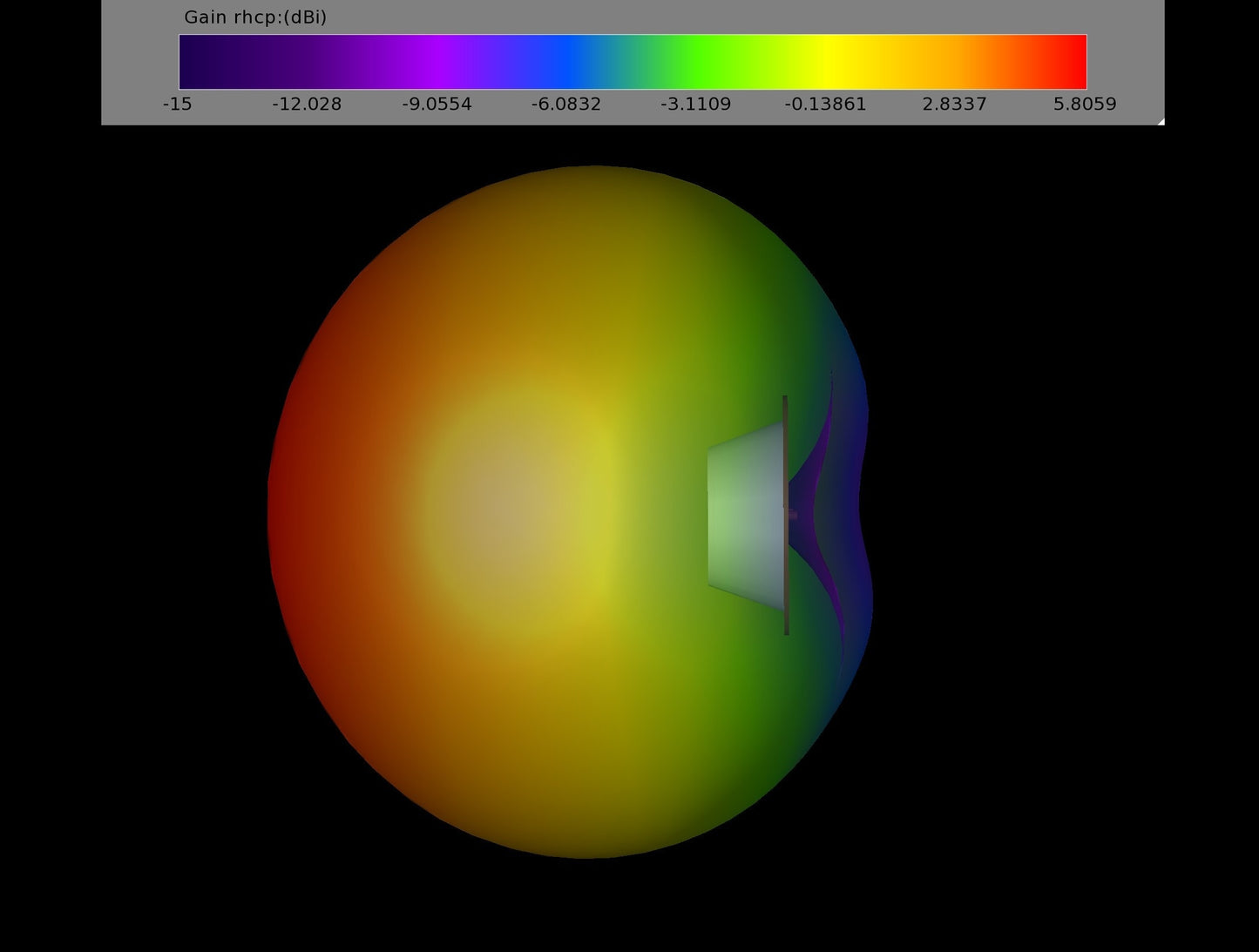 TrueRC 5.8GHz MX-AIR Directional Antenna (RHCP / LHCP)
