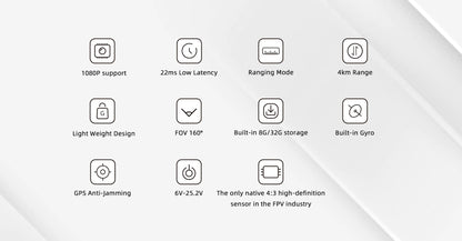 Walksnail Avatar HD Kit V2 (Camera V2)
