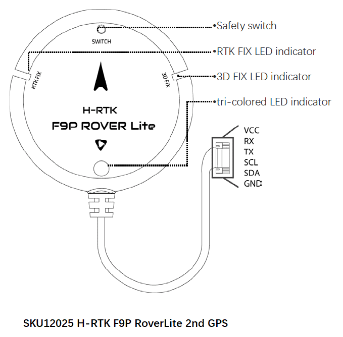 HolyBro H-RTK F9P Rover 2nd GPS Module