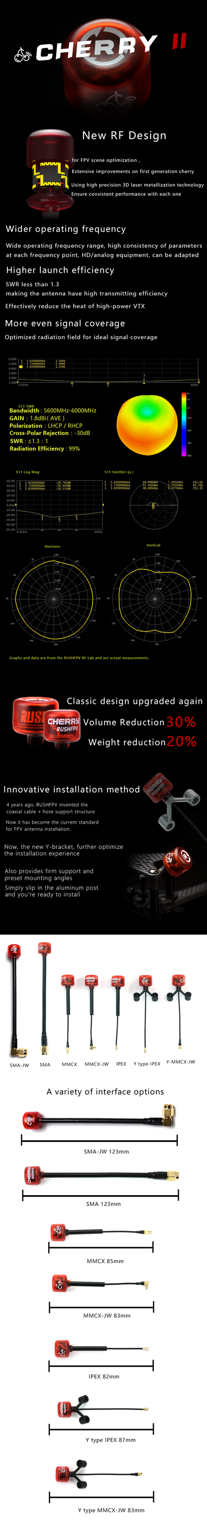 RUSHFPV Cherry 2 Extended SMA 5.8GHz FPV Antenna  RHCP