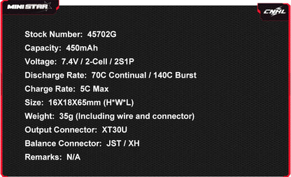 CNHL MiniStar 450mAh 7.4V 2S 70C Lipo Battery with XT30U