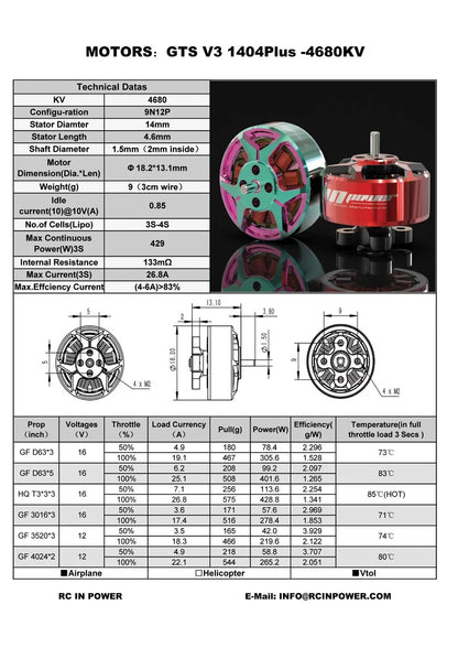 RC in Power GTS V3 1404.6 Motors