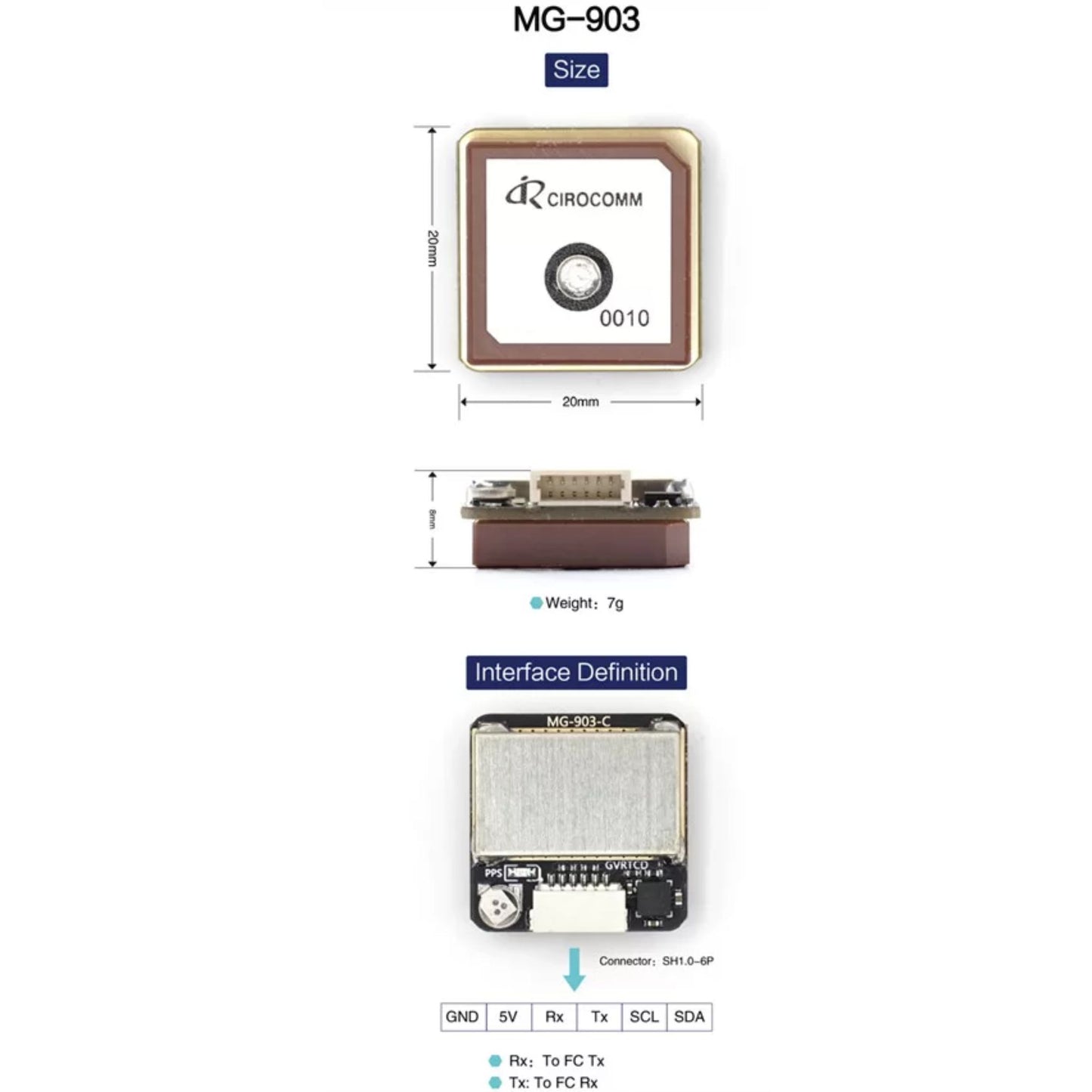 MicoAir M9/M10 GPS-Modul
