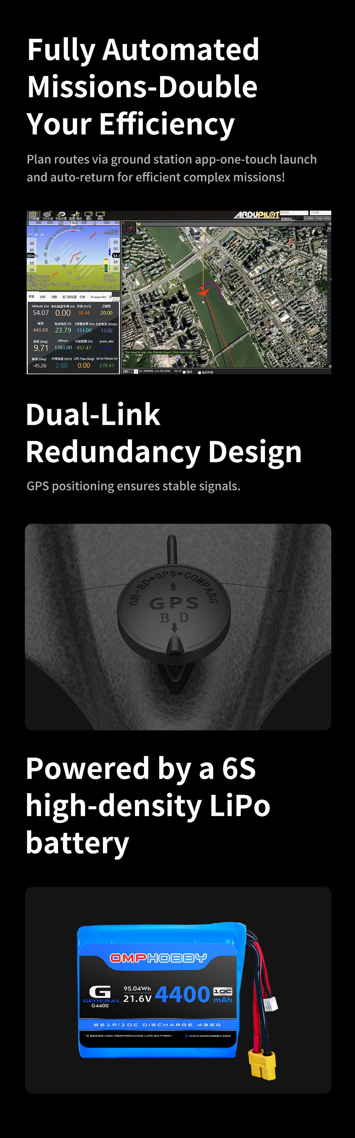 OMPHOBBY ZMO V2 VTOL FPV Drone Aircraft (PNP)