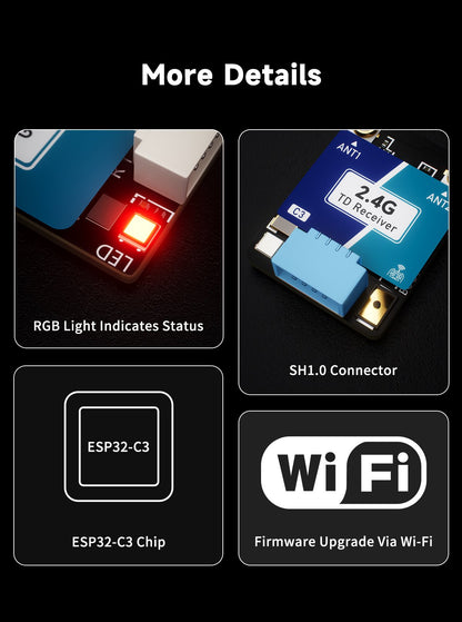 GEPRC ELRS Nano DUAL 2.4G True Diversity Receiver (ESP32-C3 & TCXO)