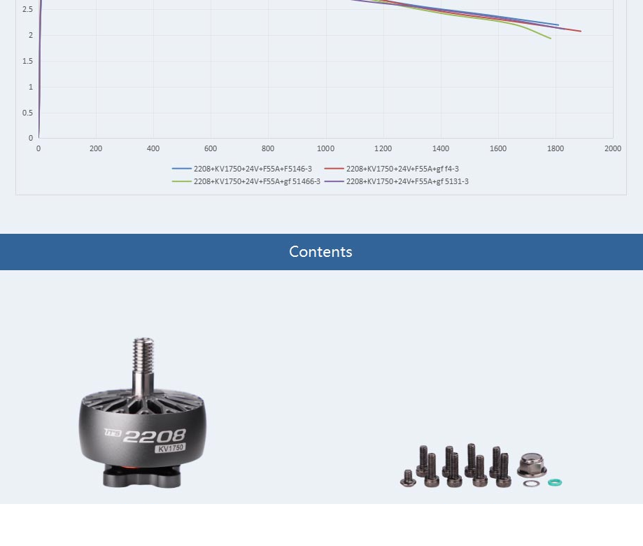T-Motor IT'S 2208 Motor - 1750KV