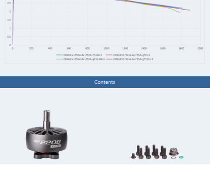T-Motor IT'S 2208 Motor - 1750KV