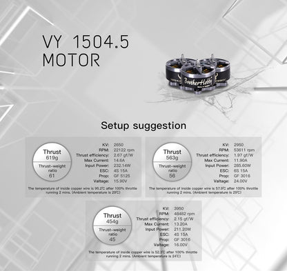 BrotherHobby VY 1504.5 Motor (2650kV, 2950kV, 3950kV) 4-6S