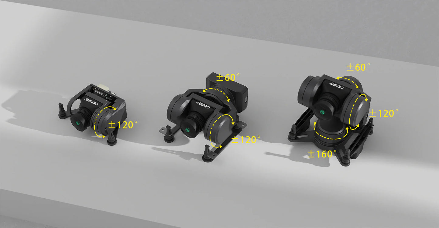 Caddx GM1/GM2/GM3 Brushless Gimbal