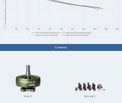 ITS 2306.5 - 1750KV Motor By T-Motor