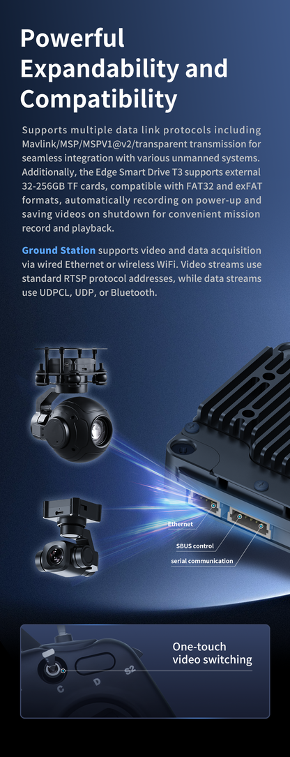 OMPHOBBY ZMO V2 VTOL FPV Drone Aircraft (PNP)