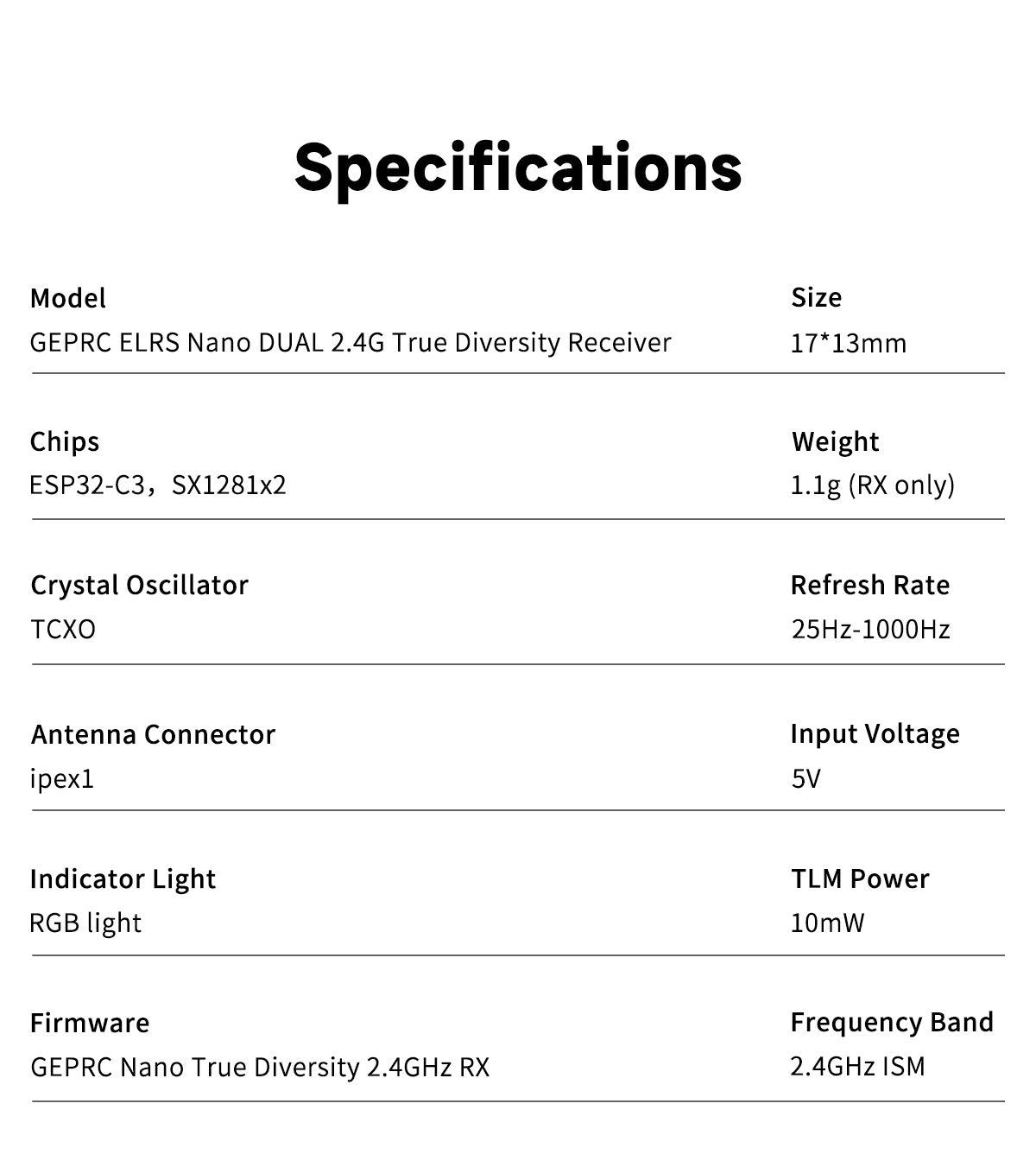 GEPRC ELRS Nano DUAL 2.4G True Diversity Receiver (ESP32-C3 & TCXO)