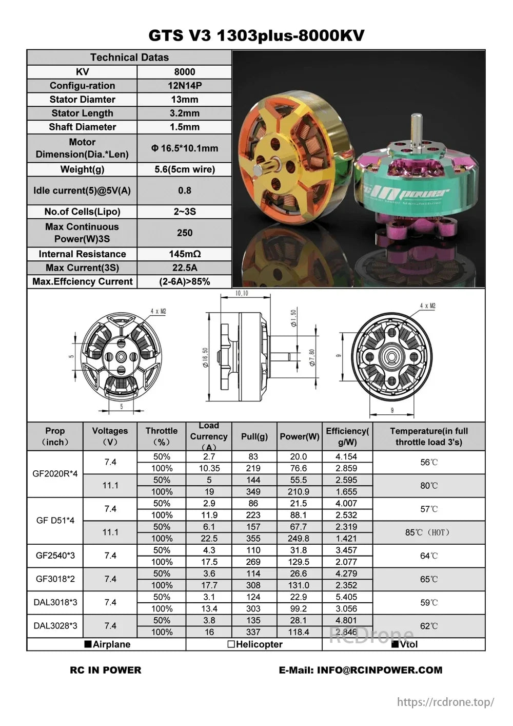 RCinPower GTS V3 1303 FPV Brushless Motor 8000KV/11500KV Orange/Gold